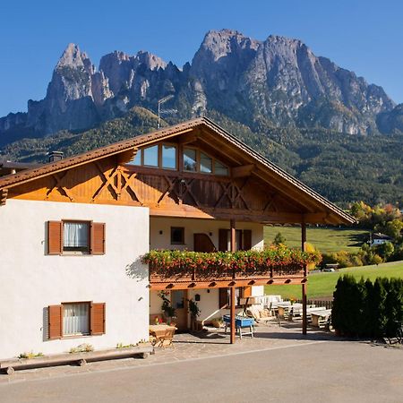 Mesnerhof My Paradise فِيي المظهر الخارجي الصورة